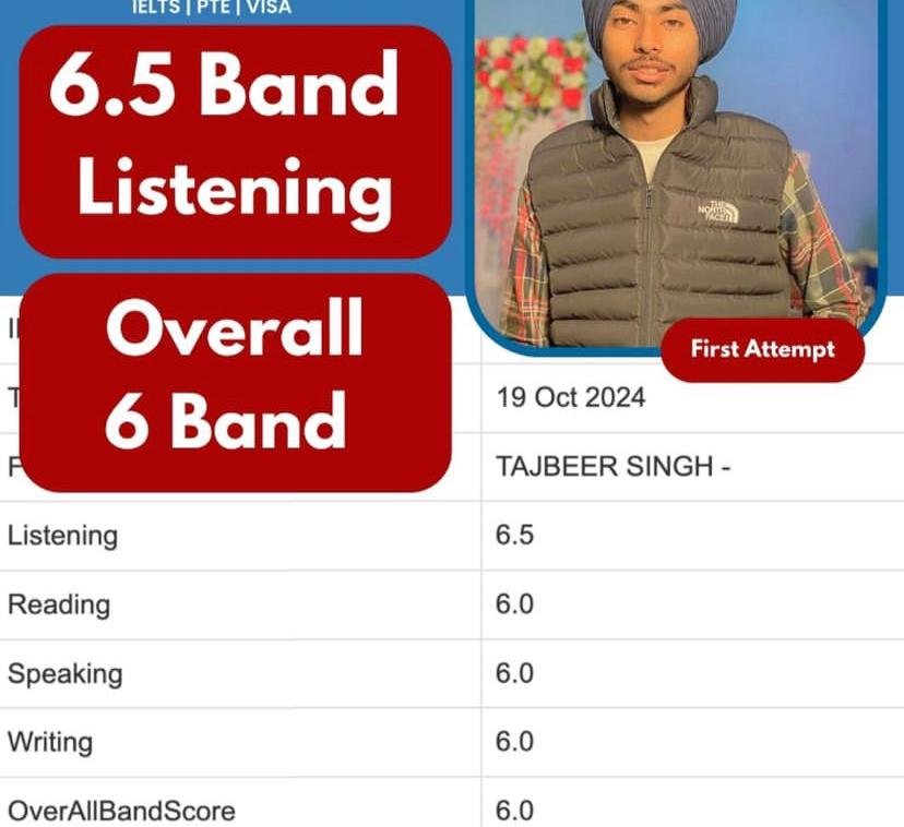 Tajbeer Singh